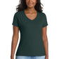 Port & Co ™  Women's Performance Blend V-Neck Tee. LPC381V