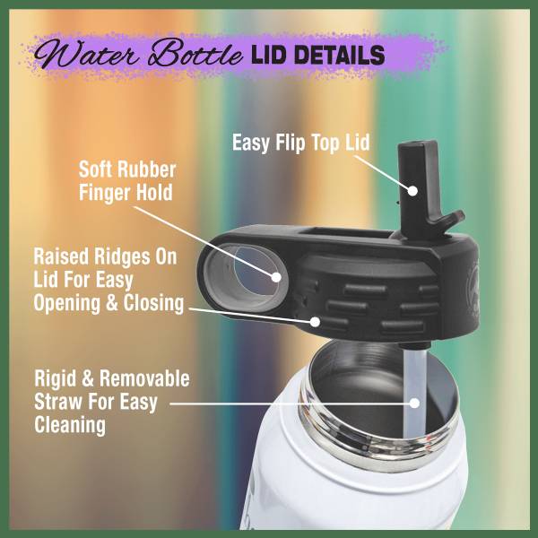 Water bottle lid details: flip-top spout, finger hold and removable straw